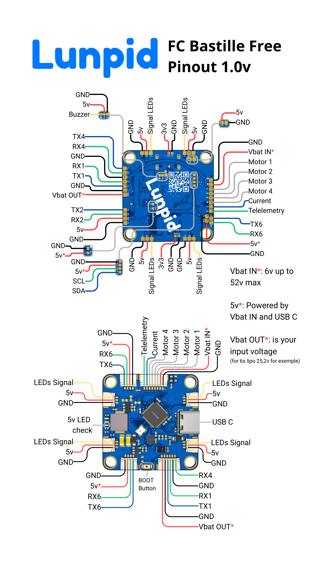 FC Bastille Freestyle